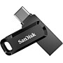 SanDisk Ultra Dual 1TB USB 3.2 Gen 1 Type-C Flash Drive, Black (SDDDC3-1T00-G46)~#|#~3DDED791-6D56-45BF-BCA26870F97B1320_sc7