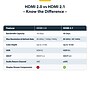 StarTech 16.4 ft. HDMI Cable, Male-to-Male, Black  (HDMI21-CBL-8K60-5M)~#|#~3E31B7D4-8EDB-4295-8A4B04273E5FA6ED_sc7