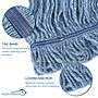 BISON LIFE Kleen Handler Blend Heavy Duty Wet Mop Head, Blue, 24/Pack (BP-KH-GCM-24)~#|#~3E8DFA69-11B6-4711-BADB9E7065286FE6_sc7