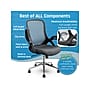 Click365 Ergonomic Fabric/Mesh Swivel Task Chair, Gray (CCHR10003B)~#|#~3EAC1AD2-CB3C-470E-AD1F00089FDD30EE_sc7