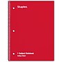 Staples 1-Subject Notebooks, 8" x 10.5", College Ruled, 70 Sheets, Assorted Colors (ST54891C)~#|#~3EC759D8-D2CB-4332-B47C5E503745ABCF_sc7