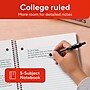 STAPLES Accel Durable Poly Cover Notebook, 8.5” x 11”, College Ruled~#|#~401BAB15-E7B3-4DCF-B5F59A6EF68CD035_sc7