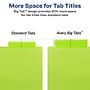 Avery Big Tab Insertable Plastic Dividers with 2 Pockets, 5 Tabs, Multicolor (11906)~#|#~40B1A81E-D5B0-49E8-90B6C21D98644CAC_sc7