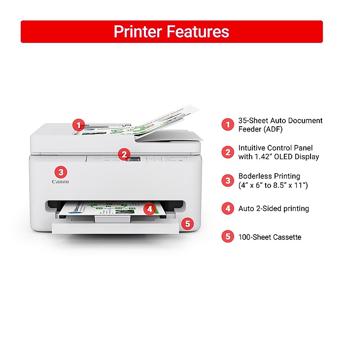 Canon PIXMA TR7120 Wireless Color All-In-One Inkjet Printer, Best