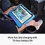 Amazon Fire 10.1" Tablet, WiFi, Fire OS, Blue (53-032430)~#|#~41DA3A6F-24A3-4824-849DE56839078738_sc7