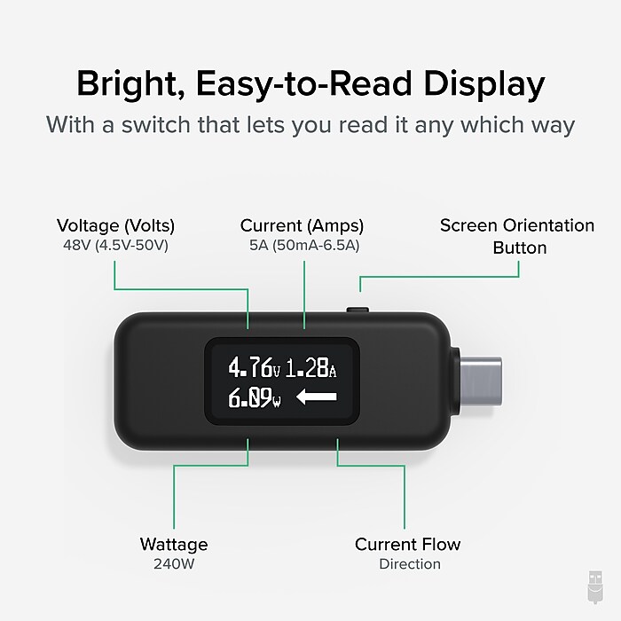 USB C Power Meter Tester Amp Volt Voltmeter Ampèremeter