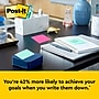 Post-it Pop-up Notes, 3" x 3", Poptimistic Collection, 100 Sheet/Pad, 12 Pads/Pack (R330NALT)~#|#~42E10E45-0FF3-4428-BCC048395C7B128F_sc7