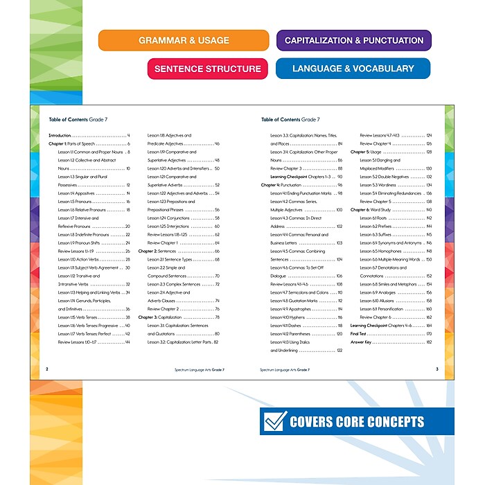 Carson-Dellosa Spectrum Language Arts Workbook, Grade 7 | Staples