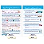 NewPath Learning Spelling Rules Bulletin Board Chart Set, 12" x 18", 7/Set (NP-923501)~#|#~441691B9-3F2F-4C2C-96A1AE361F0043EC_sc7
