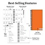 2026 TF Publishing 3.5" x 6.5" Weekly & Monthly, Paperboard Cover, Orange (26-7506)~#|#~443CB3F2-8D09-4DA5-BB30B6B3B6B036B3_sc7