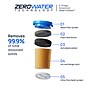 Culligan ZeroWater Technology Replacement Filter, 4/Pack (ZEROF04)~#|#~452CF027-97D6-4D8B-9AEF17742E391A60_sc7