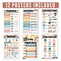 Hadley Designs 11" x 17" Retro Parts of Speech Language Arts and Grammar Laminated Posters, 12/Set (HDDX004A2EQ6J)~#|#~452E847A-6F74-4FCD-82ED620570C8EFC0_sc7