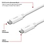 Staples TECH USB-C to USB-C Charging Cable, 3.3 ft., White (ST62317)~#|#~458FF47F-40AF-47C9-8036A5A46CC44C9B_sc7