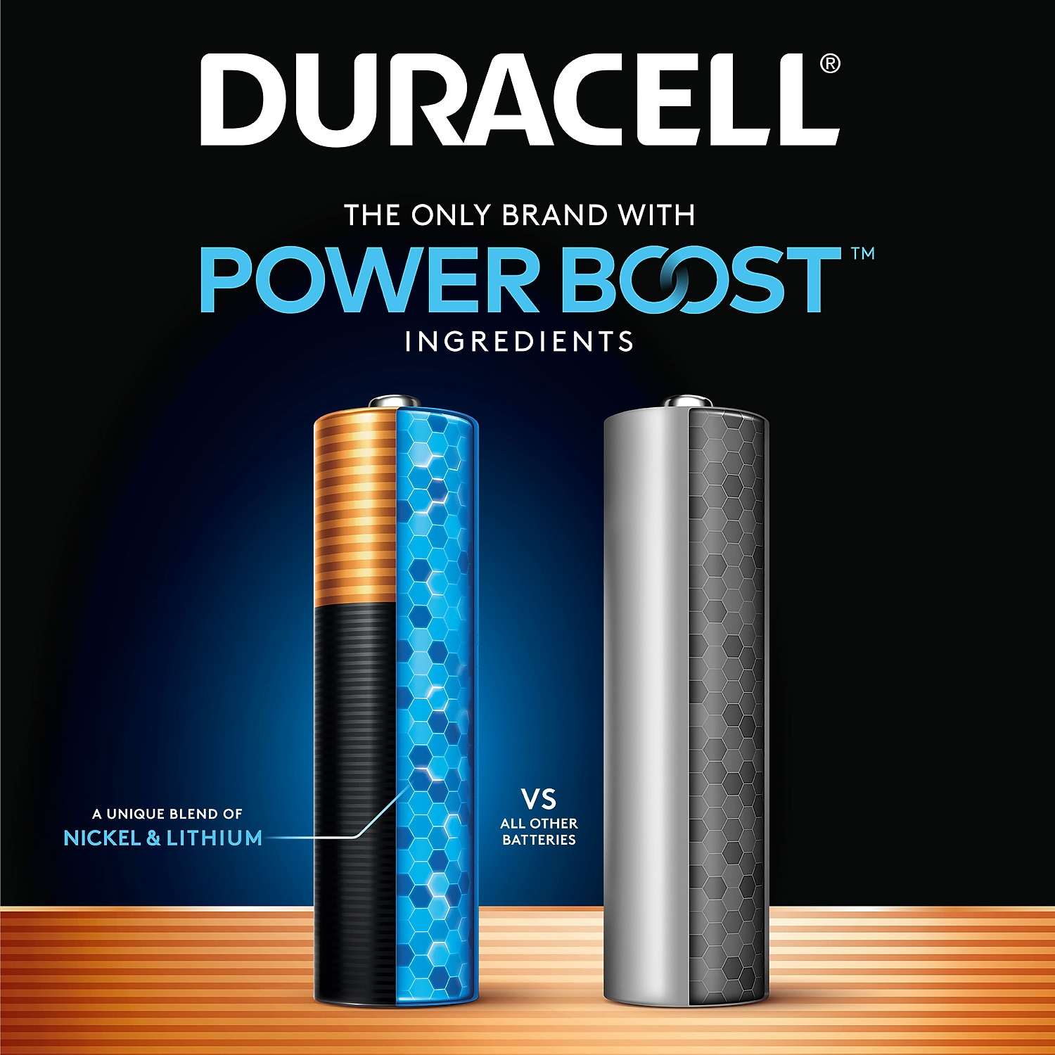 Baterías alcalinas Duracell CopperTop con tecnología Duralock Power Preserve - Imagen 2 de 6