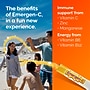 Emergen-C Crystals Immune Support Powder, Orange Vitality, 28/Pack (600000002001066)~#|#~45DDA038-87C3-4B4A-8D677932816269EF_sc7