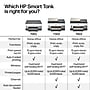HP Smart Tank 7001 Wireless All-in-One Cartridge Free Refillable Ink Tank Printer with Up to 3 Years of Ink Included (28B49A)~#|#~461F5132-7B76-4F4C-B81AAB13FF0F965E_sc7