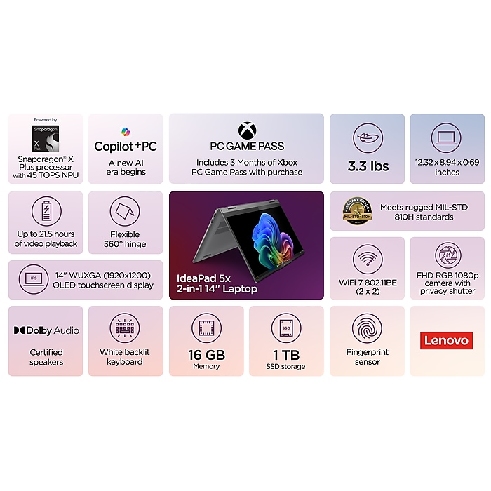 Lenovo IdeaPad 5x 14 Lenovo IdeaPad 5x 14
