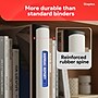 Staples 2" 3-Ring Better Binder, D-Ring, White (ST55873-CC)~#|#~4717AC10-7FDE-429F-BCEC06DE452C1EBF_sc7