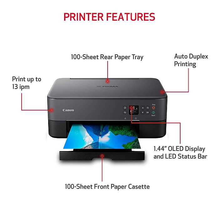 Canon PIXMA TS6420a Wireless Color Inkjet Printer, All-In-One