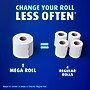 Charmin Ultra Soft Mega Toilet Paper, 2-Ply, White, 208 Sheets/Roll, 24 Rolls/Case (88000)~#|#~47E0CEE4-F8CF-4595-B0BB47E5E69CCBA9_sc7
