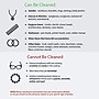 Magnasonic Ultrasonic Cd2800 Polishing Jewellery Cleaner Machine~#|#~480CEFB0-2C24-4D92-BB6D729F76A693D5_sc7
