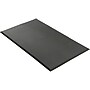 NoTrax Posture Mat Classic Anti-Fatigue Mat, 69.7" x 23.6", Black (425S2472BL)~#|#~48573872-8B2B-43D6-86D74EAB75EB7852_sc7