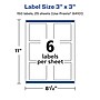 Avery Laser/Inkjet Square Glossy Clear Labels, 3" x 3", Glossy Clear, 150 Labels/Pack (94101)~#|#~487590A8-A018-47D9-ACEB43C7F4DF3581_sc7