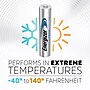 Energizer Ultimate Lithium AAA Batteries, 8/Pack (L92SBP-8)~#|#~48BFF3B1-E1BA-4996-B628F5DA24CE2CE6_sc7