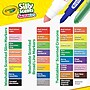 Crayola Silly Scents Mini Inspiration Art Case (BIN042935)~#|#~4910857A-3A04-4C8A-9BF14E6A80164BD9_sc7