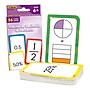 Teacher Created Resources Fractions, Decimals & Percents Flash Cards, 56/Pack, 6 Packs/Bundle (TCR62098-6)~#|#~495E38A7-77AB-4694-88E475A7D6B91C78_sc7