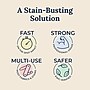 The Hate Stains Co. Miss Mouth's Messy Stain Treater Wipes (HS07819)~#|#~49AD79CD-D503-4FAF-B968BE9E18779717_sc7