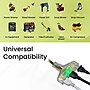 GoGreen Power 25' Indoor/Outdoor Extension Cord, 3-Outlet, 12 AWG, Orange (GG-15225)~#|#~49D27C9B-5194-42E7-8C77EB011516CB36_sc7