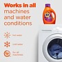 Tide Plus Febreze HE Liquid Laundry Detergent, Spring & Renewal Scent, 59 Loads, 84 oz. (22379)~#|#~4AD51C69-2035-4DAF-A54517920318214B_sc7