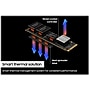 Samsung 990 PRO 1TB M.2 PCI Express 4.0 Internal Solid State Drive, V-NAND (MZ-V9P1T0B/AM)~#|#~4B00E528-3C7D-4DE6-B1E9EFAA52D62925_sc7