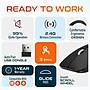 Delton S10 Wireless Ergonomic Curved Optical Mouse, Black (DMERGS10-WB)~#|#~4B28E29A-A0E1-465C-B3DF1394AF245A49_sc7