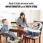 Graco DuoDiner DLX 6-in-1 Highchair, Mathis (2111602)~#|#~4C18693C-294B-4F06-9BEA24101046165A_sc7