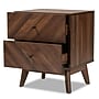 Baxton Studio Hartman 19"W x 16.25"D Wooden Nightstand with 2 Drawers, Walnut Brown (193-11719-HiT)~#|#~4C63DC0F-1D99-493E-8342DF71770D06AA_sc7
