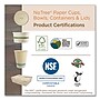 World Centric NoTree Paper Hot Cups, 20 oz., Natural, 1000 Cups/Pack (CUSU20)~#|#~4CD7CFB5-2F46-40E5-A6FA2B75327E59AF_sc7