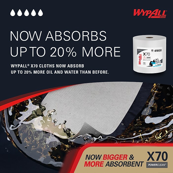 WypAll PowerClean X70 Fabric Cleaning Wipers, 12.4