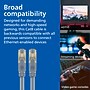 Philips 5' CAT-8 Ethernet Cable, Male to Male, Gray (SWR3523GR/37)~#|#~4D3FE7AD-3A00-4E98-AC8472E86DDEB18A_sc7