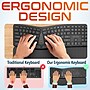 Delton E250 Wireless Ergonomic Keyboard and Trackball Mouse Combo, Black (DKWE250WBBD1)~#|#~4DB64260-C372-4D4E-811E1D1EC8E63DC5_sc7
