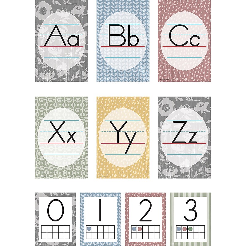 Teacher Created Resources Classroom Cottage Alphabet Bulletin Board Set, 37/Set (TCR7171) image 1