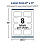Avery Laser/Inkjet Multipurpose Labels, 3" x ", Glossy Clear, 400/Box (94267)~#|#~4E3E3CEF-D788-42CD-A69D8F02C6E84E77_sc7