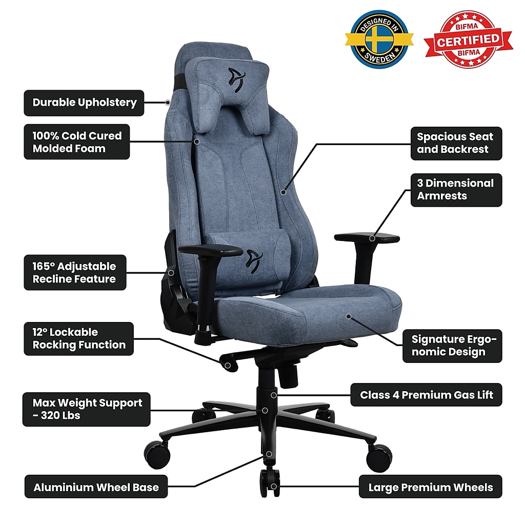 Annotated diagram of chair features and specs