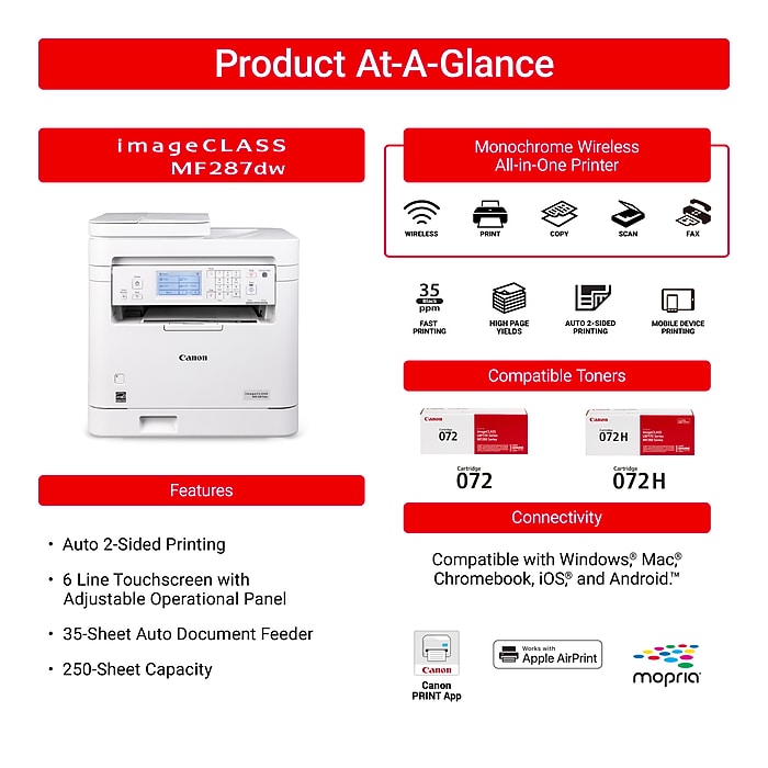 Canon imageCLASS MF287dw Wireless Black & White Laser Printer, All