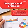 Staples Heavyweight Sheet Protector, 8.5" x 11", Clear, 200/Box (34846)~#|#~512AF984-5A92-4C71-88687B8087C4A0B8_sc7