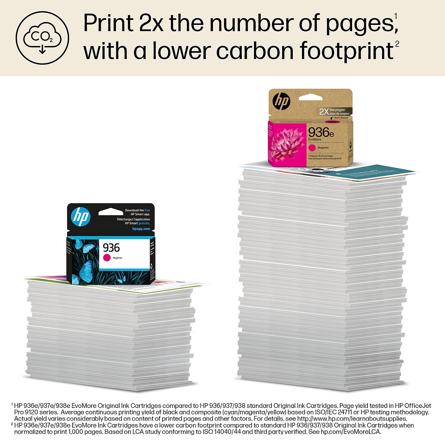 HP 936e EvoMore Magenta High Yield Ink Cartridge Prints Up to 1 650 Pages - Afbeelding 3 van 9
