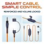 Delton Ascent S35 USB-A/USB-C Replacement Audio Cable,  (DHAASUSB)~#|#~5230BF05-D9CE-4A0A-B9BAD01382B0F465_sc7