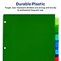 Avery Big Tab Insertable Plastic Divider, 8 Tabs, Multicolored (11901)~#|#~52525016-89B7-48AC-85AEE5BD68243198_sc7
