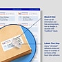 Avery Waterproof Laser Shipping Labels, 2" x 4", Matte White, 500 Labels/Box (5523)~#|#~5308C6CB-5401-4550-A566CD7DCA72A63F_sc7